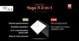 Test Lenovo Yoga 7i