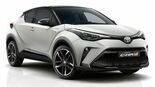 Test Toyota C-HR