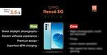 Test Oppo Reno 6