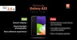 Test Samsung Galaxy A22