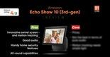 Test Amazon Echo Show 10