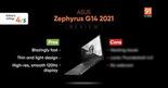 Test Asus ROG Zephyrus G14