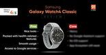 Test Samsung Galaxy Watch 4
