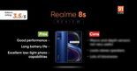 Test Realme 8s