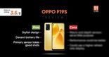 Anlisis Oppo F19