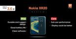 Test Nokia XR20