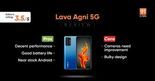 Test Lava Agni