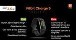 Fitbit Charge 5 testé par 91mobiles.com