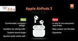 Test Apple AirPods 3