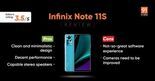 Infinix Note 11S Review