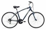 Anlisis Giant Bicycles Cypress