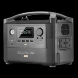 Test EcoFlow River Pro