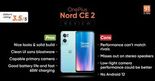 Test OnePlus Nord CE 2