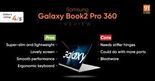 Test Samsung Galaxy Book 2 Pro 360
