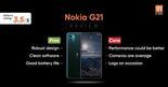 Test Nokia G21