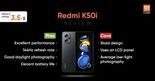 Test Xiaomi Redmi K50i