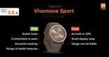 Anlisis Garmin Vivomove Sport