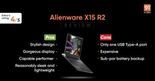 Test Alienware X15 R2