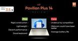 Test HP Pavilion Plus 14