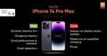 Apple iPhone 14 Pro Max test par 91mobiles.com