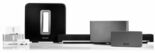 Anlisis Sonos Playbar