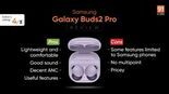 Test Samsung Galaxy Buds 2 Pro