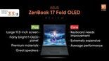 Asus Zenbook 17 Fold testé par 91mobiles.com