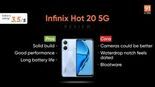 Test Infinix Hot 20