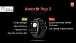Test Xiaomi Amazfit Pop 2