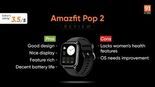 Anlisis Xiaomi Amazfit Pop 2