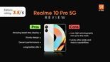 Test Realme 10 Pro
