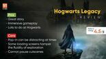 Test Hogwarts Legacy