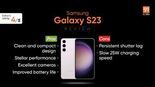Samsung Galaxy S23 testé par 91mobiles.com