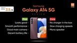Test Samsung Galaxy A14