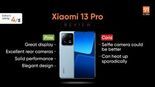 Xiaomi 13 Pro testé par 91mobiles.com
