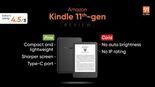 Test Amazon Kindle