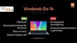 Test Asus Vivobook Go 14