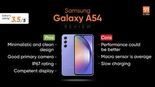 Test Samsung Galaxy A54