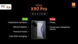 Vivo X90 Pro testé par 91mobiles.com