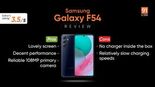 Test Samsung Galaxy F54