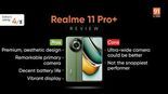 Test Realme 11 Pro