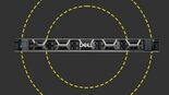 Test Dell PowerEdge R660