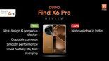 Test Oppo Find X6 Pro