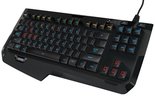 Test Logitech G410