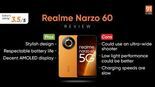 Anlisis Realme Narzo 60