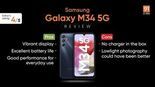 Test Samsung Galaxy M34