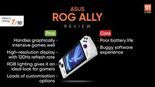Test Asus ROG Ally