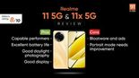 Anlisis Realme 11