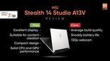 Anlisis MSI Stealth 14 Studio