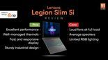 Test Lenovo Legion Slim 5i